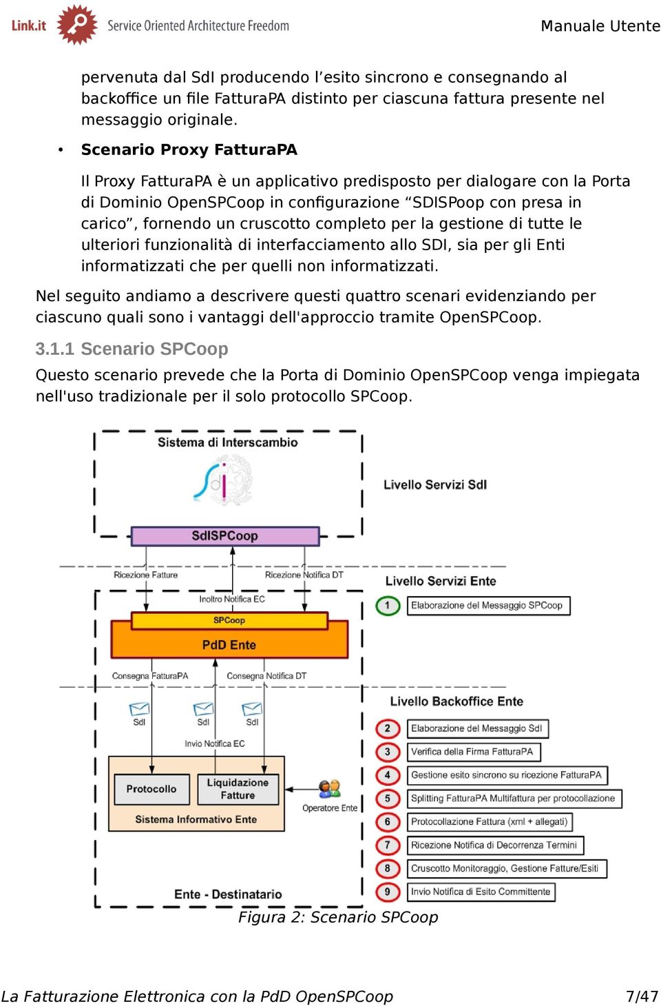 completo per la gestione di tutte le ulteriori funzionalità di interfacciamento allo SDI, sia per gli Enti informatizzati che per quelli non informatizzati.