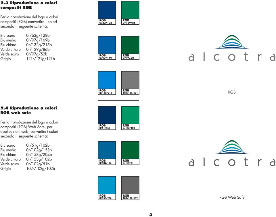 4 Riproduzione a colori web safe Per la riproduzione del logo a colori compositi () Web Safe, per applicazioni web, convertire i colori secondo il seguente schema: 0/51/153