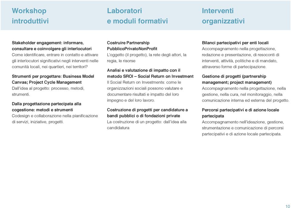 Strumenti per progettare: Business Model Canvas; Project Cycle Management Dall idea al progetto: processo, metodi, strumenti.