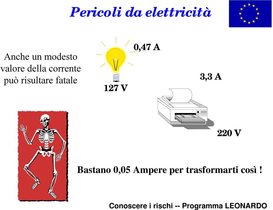 risultare fatale 127 V 0,47 A 3,3 A