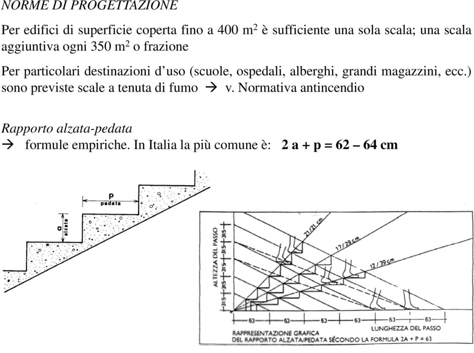 ospedali, alberghi, grandi magazzini, ecc.) sono previste scale a tenuta di fumo v.