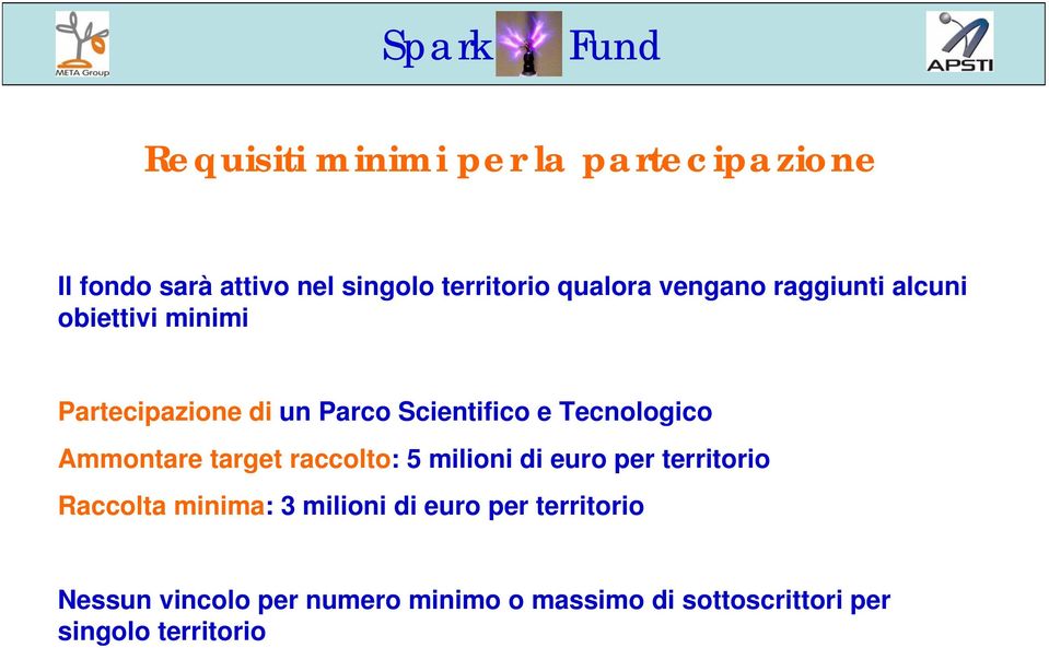 Ammontare target raccolto: 5 milioni di euro per territorio Raccolta minima: 3 milioni di euro