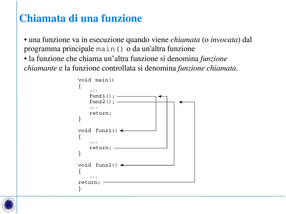 funzione la funzione che chiama un altra funzione si denomina