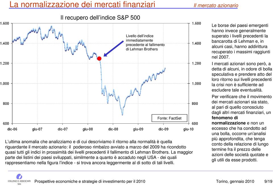 in prossimità dei livelli precedenti il fallimento di Lehman Brothers.