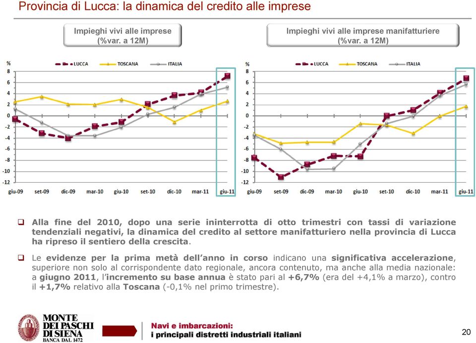 provincia di Lucca ha ripreso il sentiero della crescita.