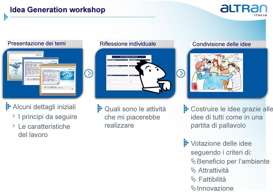 che mi piacerebbe realizzare Costruire le idee grazie alle idee di tutti come in una partita di