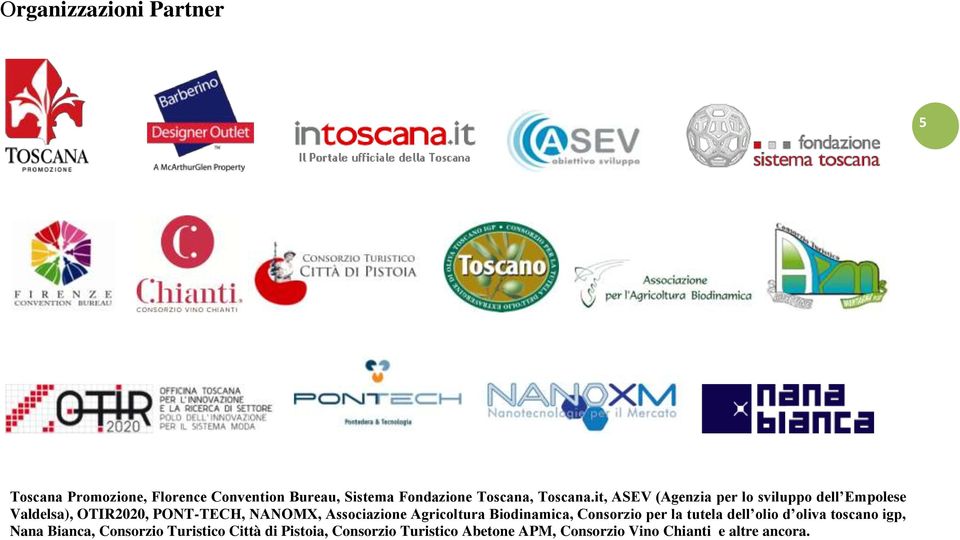 it, ASEV (Agenzia per lo sviluppo dell Empolese Valdelsa), OTIR2020, PONT-TECH, NANOMX, Associazione