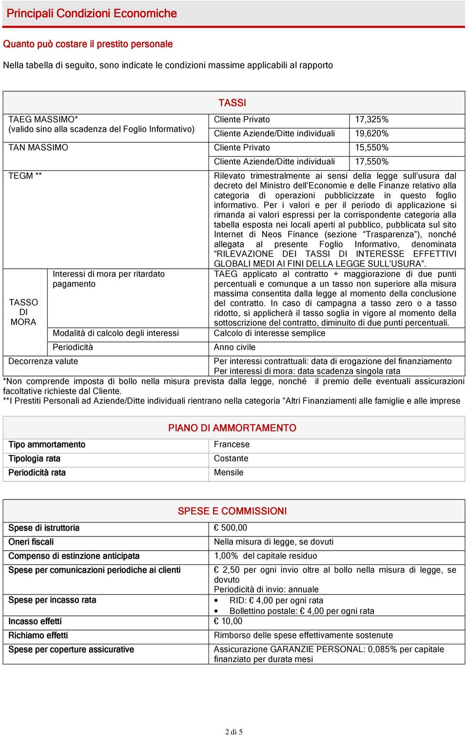 Aziende/Ditte individuali 19,620% Cliente Privato 15,550% Cliente Aziende/Ditte individuali 17,550% Rilevato trimestralmente ai sensi della legge sull usura dal decreto del Ministro dell Economie e