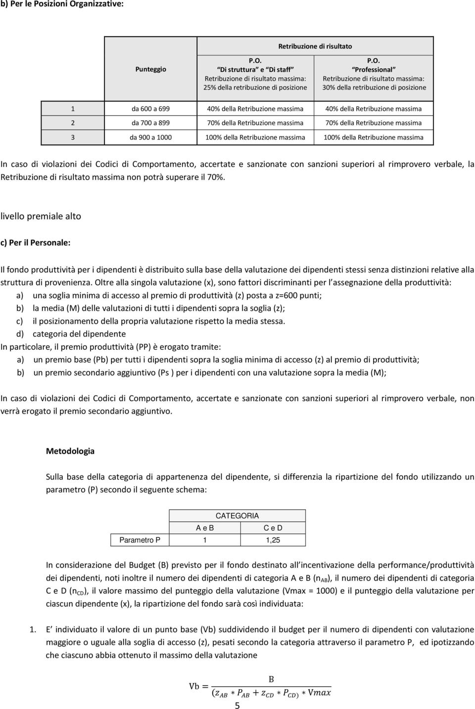 Di struttura e Di staff Retribuzione di risultato massima: 25% della retribuzione di posizione P.O.