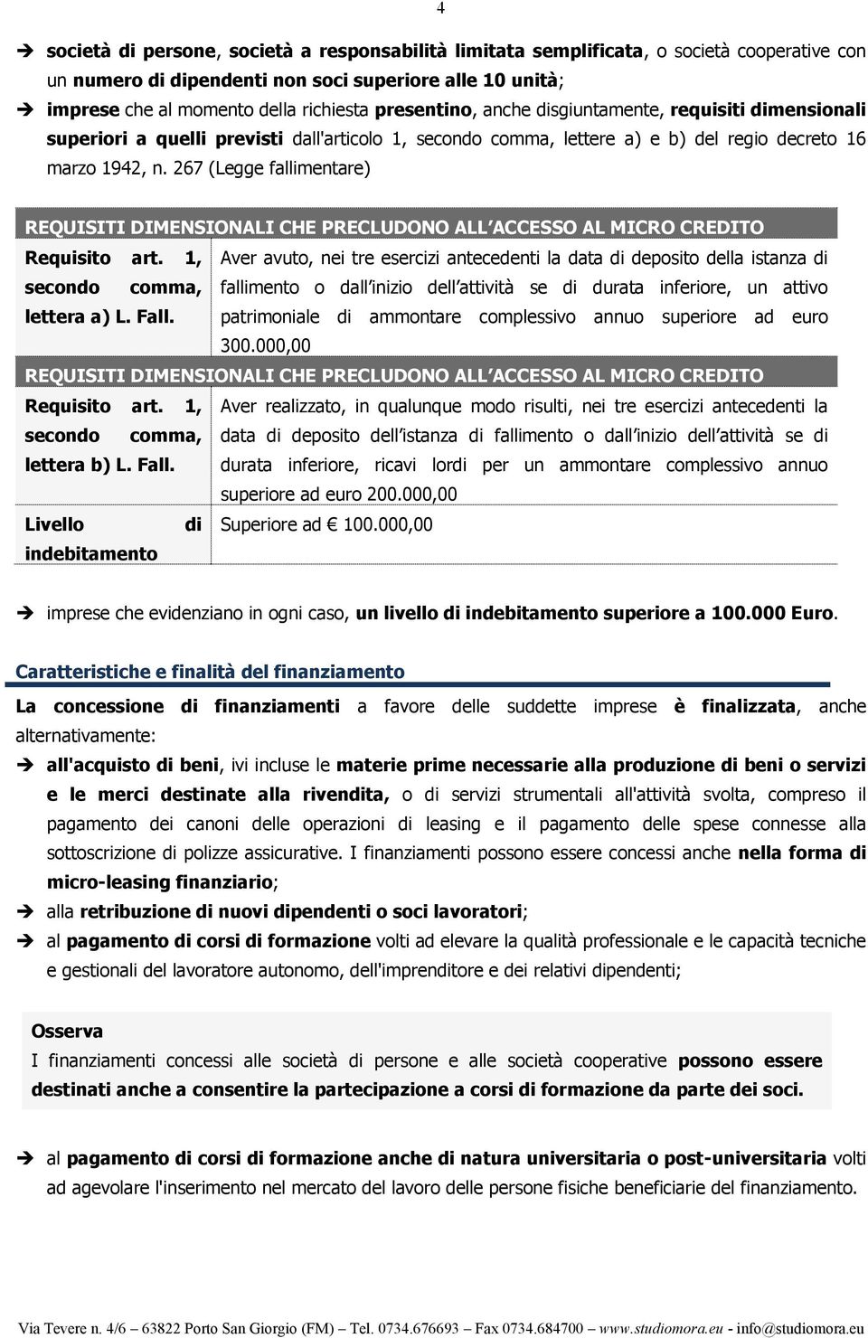 267 (Legge fallimentare) REQUISITI DIMENSIONALI CHE PRECLUDONO ALL ACCESSO AL MICRO CREDITO Requisito art.