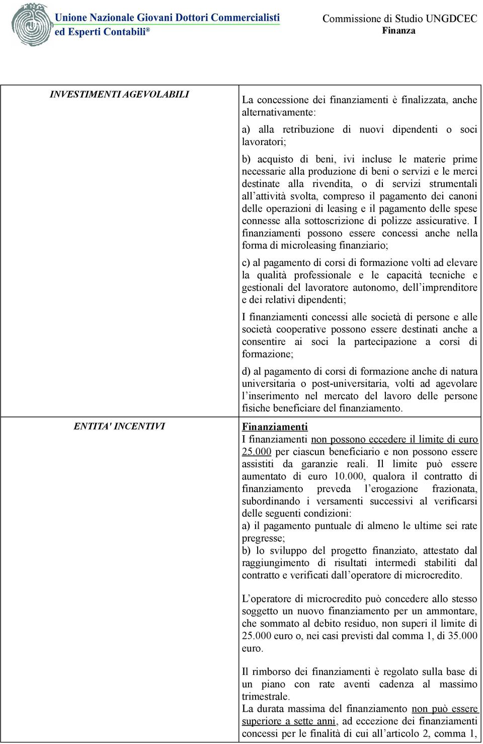 operazioni di leasing e il pagamento delle spese connesse alla sottoscrizione di polizze assicurative.