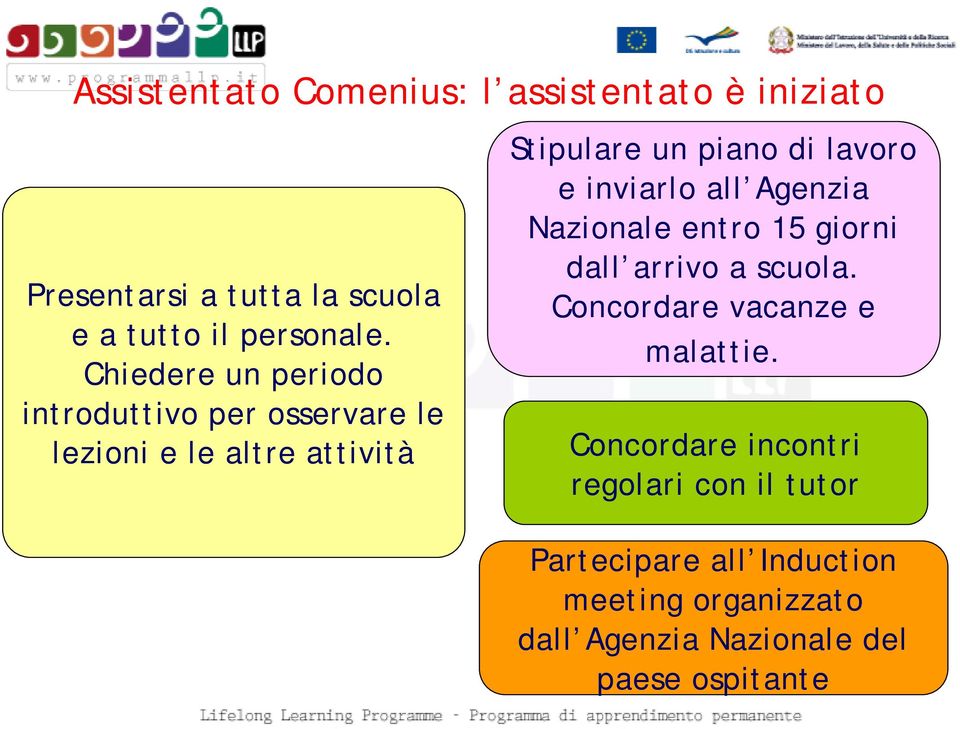 inviarlo all Agenzia Nazionale entro 15 giorni dall arrivo a scuola. Concordare vacanze e malattie.