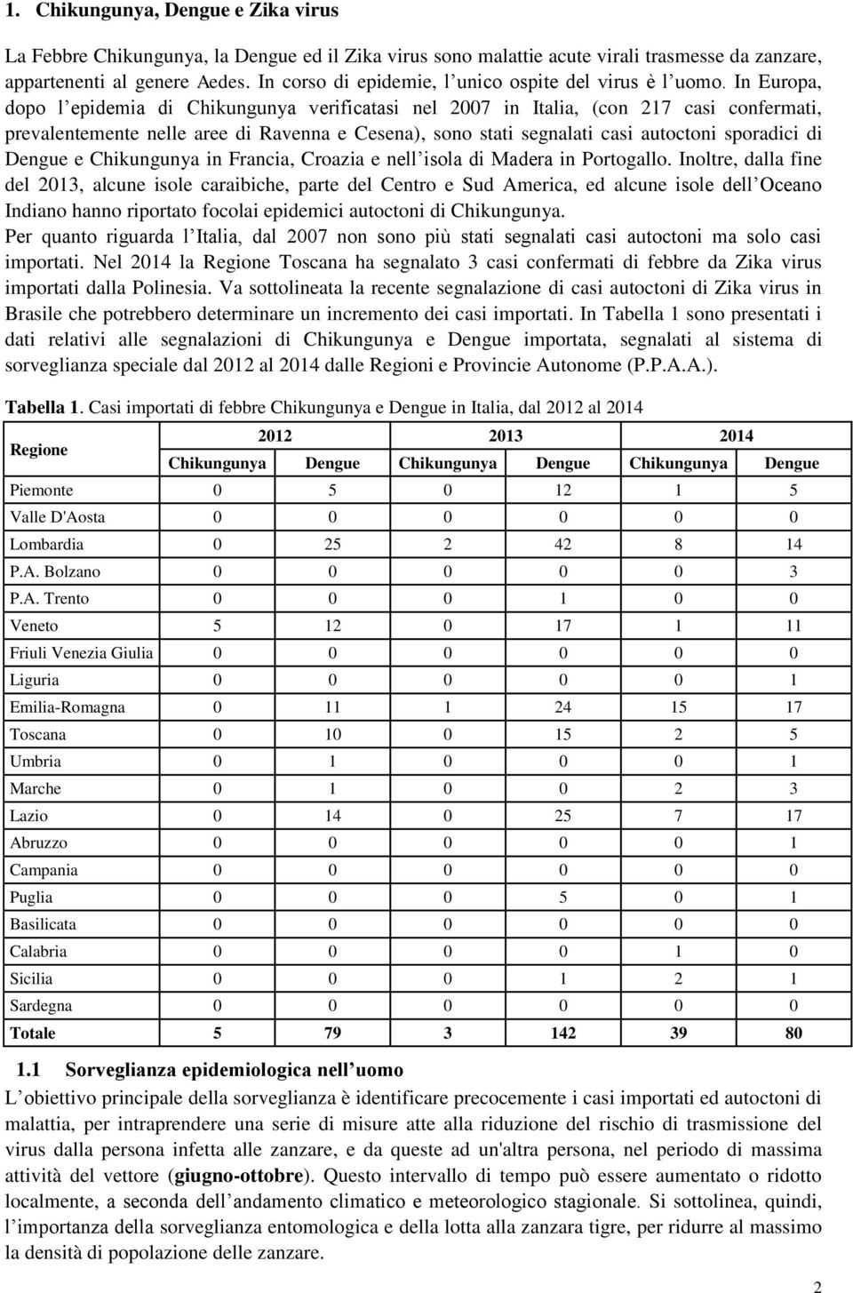 In Europa, dopo l epidemia di Chikungunya verificatasi nel 2007 in Italia, (con 217 casi confermati, prevalentemente nelle aree di Ravenna e Cesena), sono stati segnalati casi autoctoni sporadici di