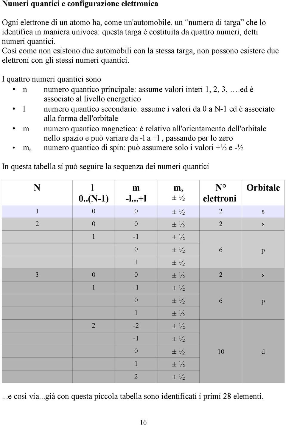 I quattro numeri quantici sono n numero quantico principale: assume valori interi 1, 2, 3,.