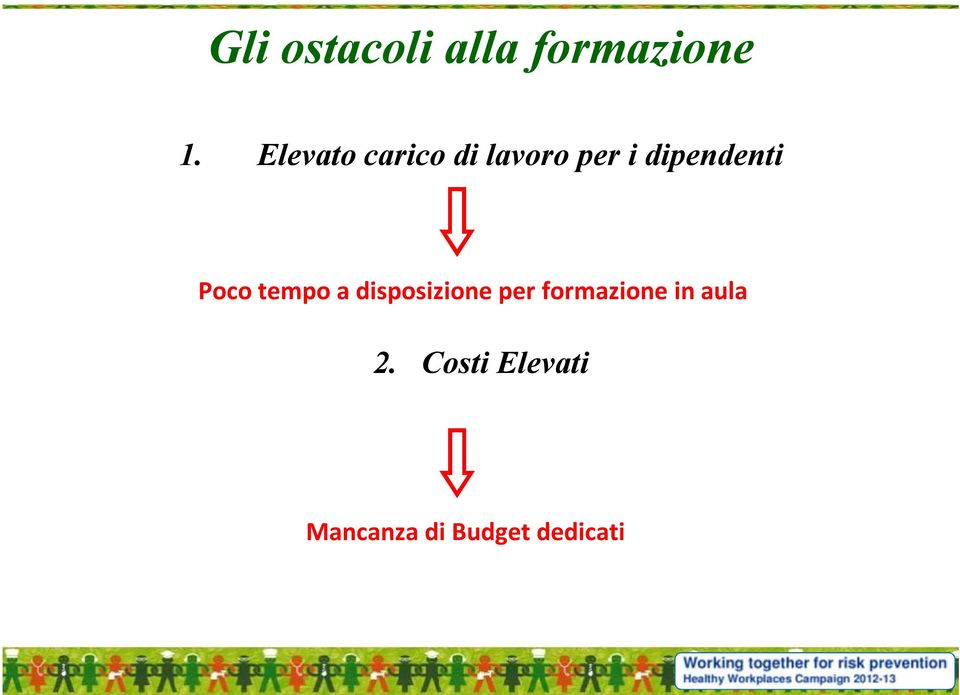 Poco tempo a disposizione per formazione