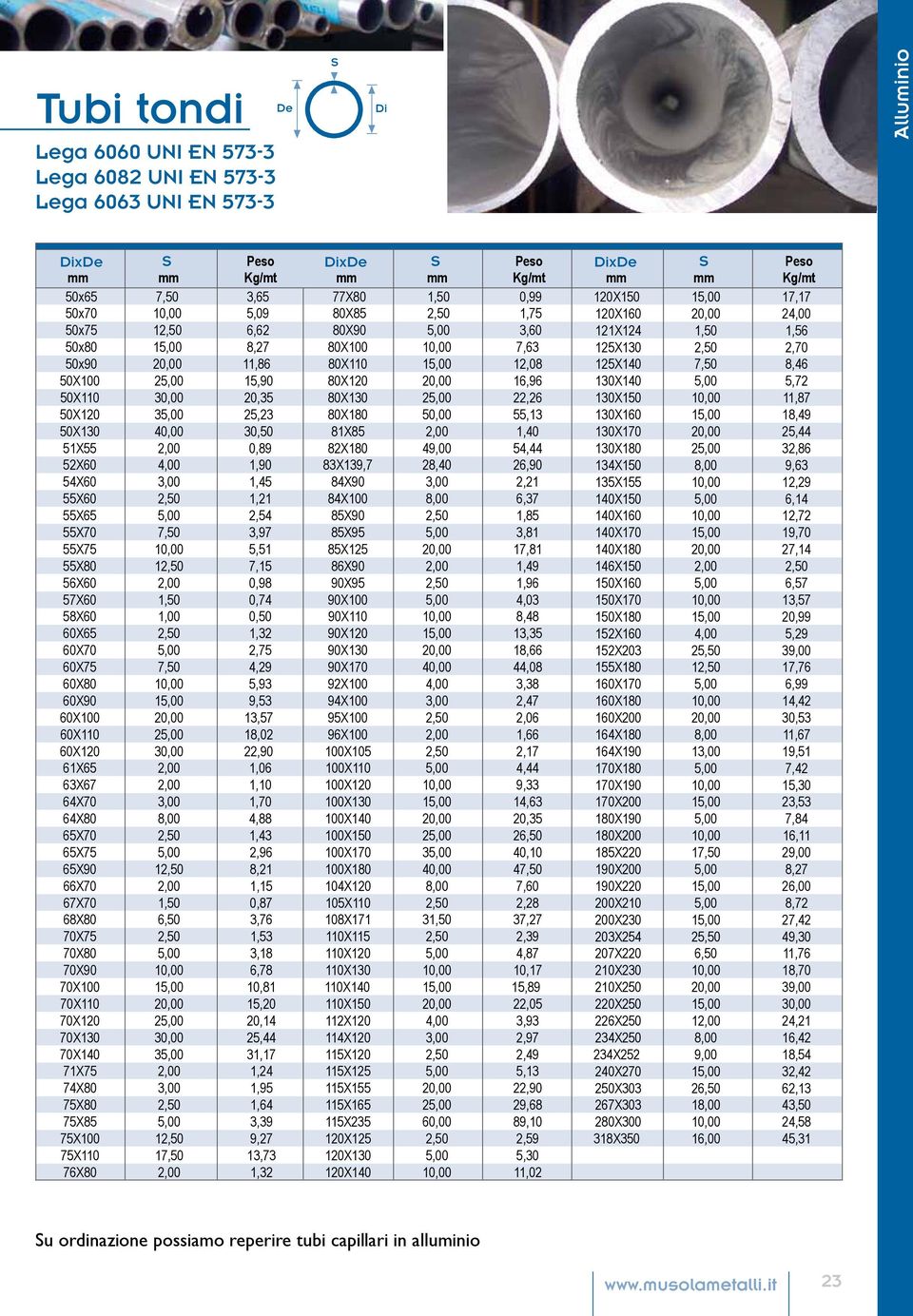 1, 1,, 1,9,, 1,,1 1, 1, 1 9,, 19,7,,9 9,,1,,7 9, 1, 9,,1 1, 17,1 9, 1,9 99, 1,9 9,, 91,, 9 1, 1, 9, 1, 91,, 9,, 9,,7 9,, 9, 1,,,17 1,,, 9, 1, 1,,,,, 1,, 1, 7,, 7, 1,, 171 1, 7,7 111,,9 1,,7 1,,17 1