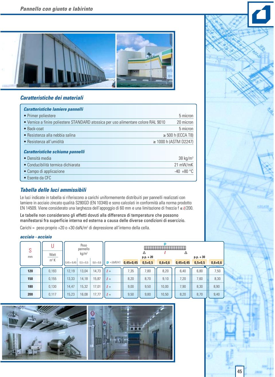 dichiarata 21 mw/mk Campo di applicazione -40 + C Esente da CFC Tabella delle luci aissibili Le luci indicate in tabella si riferiscono a carichi uniformemente distribuiti per pannelli realizzati con