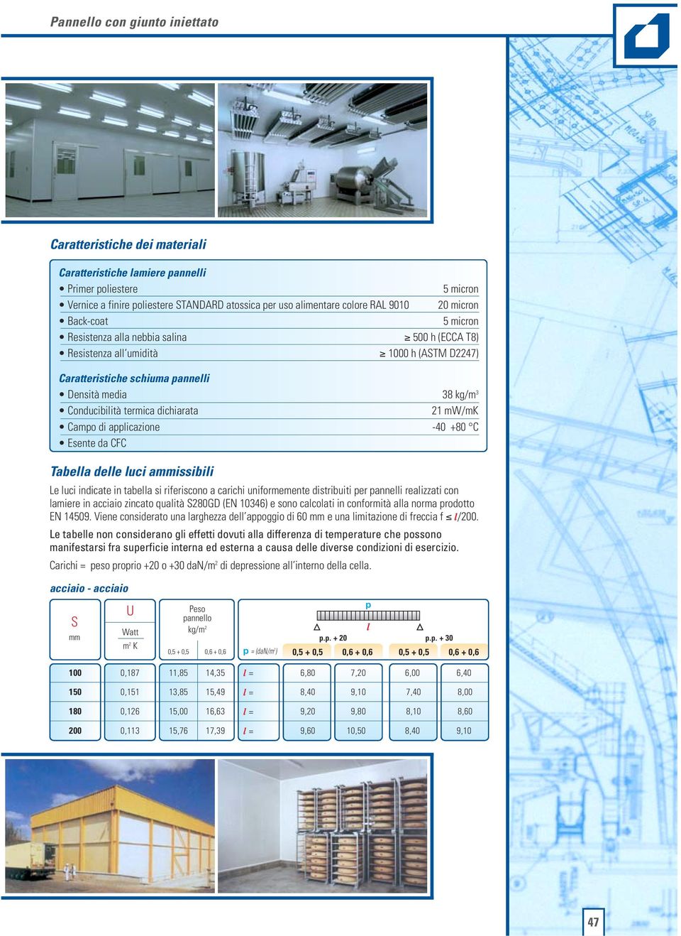 dichiarata 21 mw/mk Campo di applicazione -40 + C Esente da CFC Tabella delle luci aissibili Le luci indicate in tabella si riferiscono a carichi uniformemente distribuiti per pannelli realizzati con