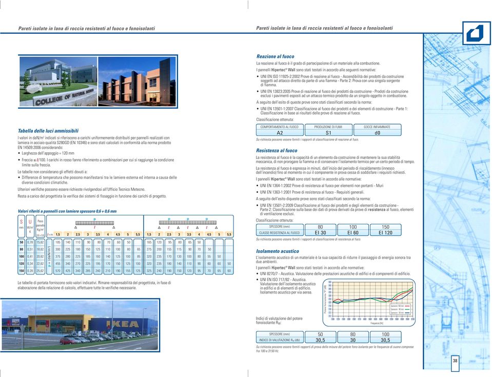 I pannelli Hipertec Wall sono stati testati in accordo alle seguenti normative: UNI EN IO 11925-2:2002 Prove di reazione al fuoco - Accendibilità dei prodotti da costruzione soggetti ad attacco