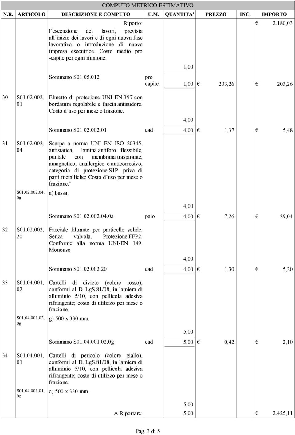 Costo d uso per mese o frazione. Sommano S.02.002.