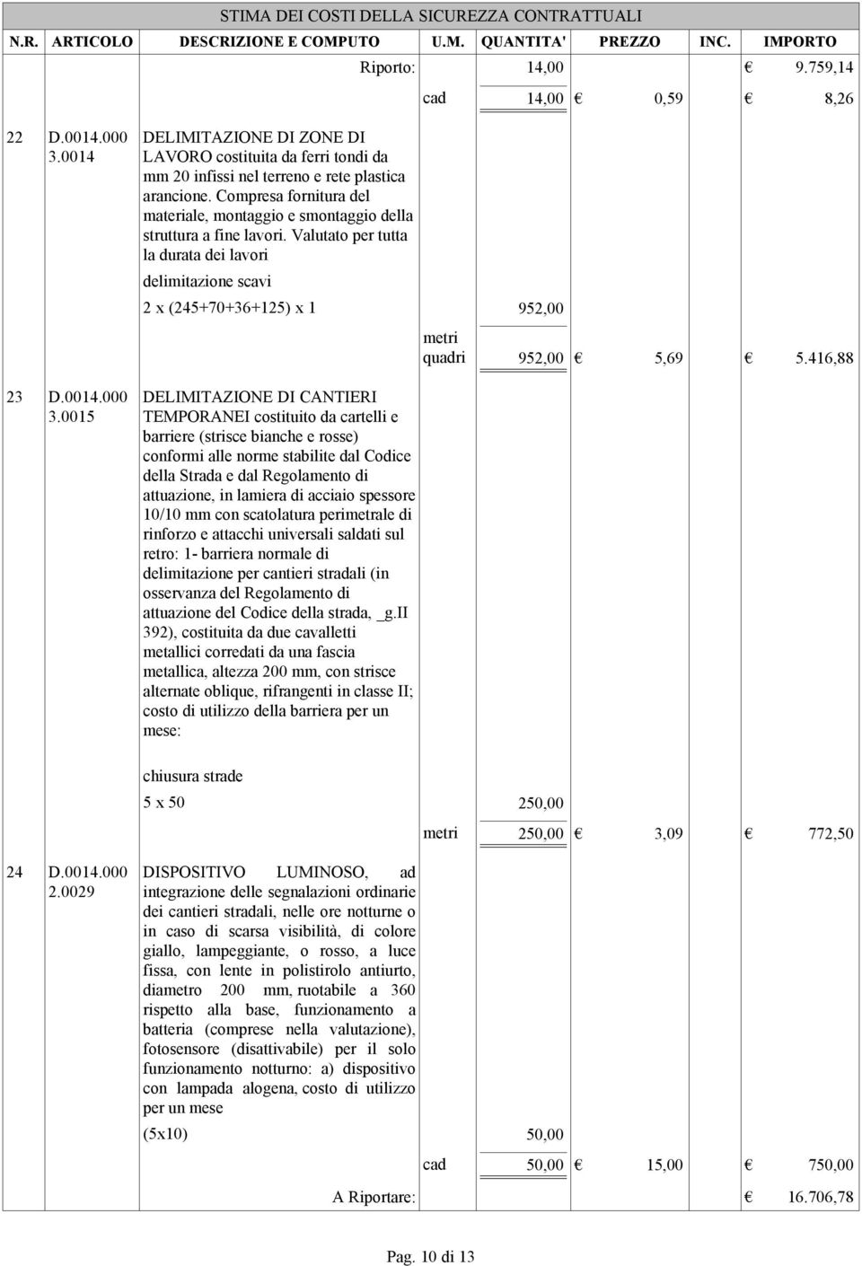 Valutato per tutta la durata dei lavori delimitazione scavi 2 x (245+70+36+125) x 1 952,00 DELIMITAZIONE DI CANTIERI TEMPORANEI costituito da cartelli e barriere (strisce bianche e rosse) conformi