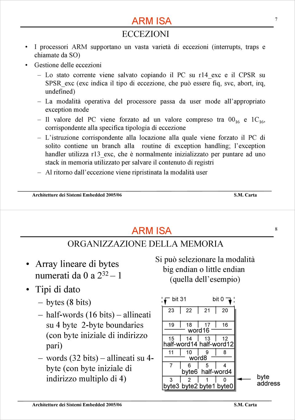 del PC viene forzato ad un valore compreso tra 00 16 e 1C 16, corrispondente alla specifica tipologia di eccezione L istruzione corrispondente alla locazione alla quale viene forzato il PC di solito