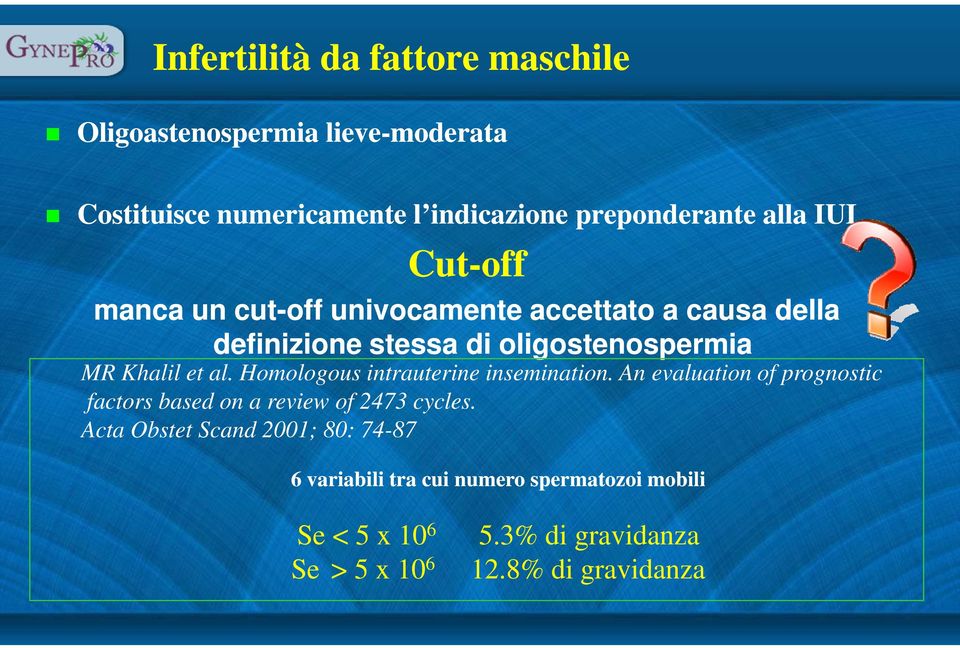 Homologous intrauterine insemination. An evaluation of prognostic factors based on a review of 2473 cycles.