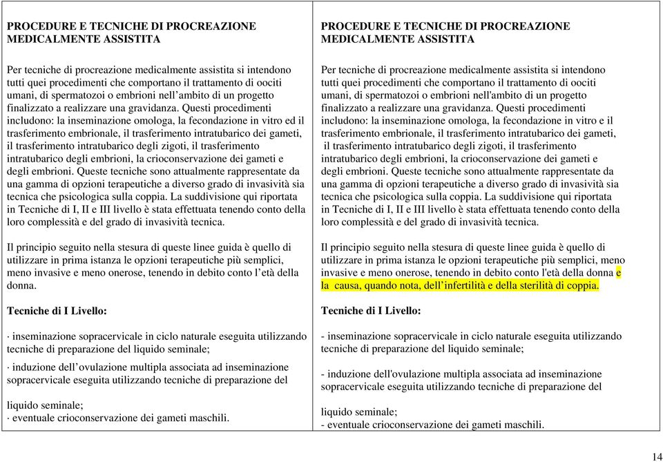 Questi procedimenti includono: la inseminazione omologa, la fecondazione in vitro ed il trasferimento embrionale, il trasferimento intratubarico dei gameti, il trasferimento intratubarico degli