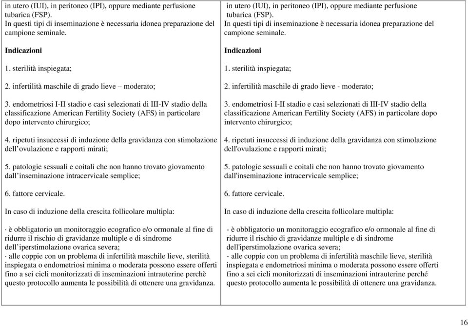 endometriosi I-II stadio e casi selezionati di III-IV stadio della classificazione American Fertility Society (AFS) in particolare dopo intervento chirurgico; 4.