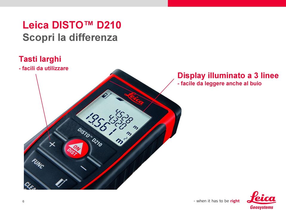 Display illuminato a 3 linee -