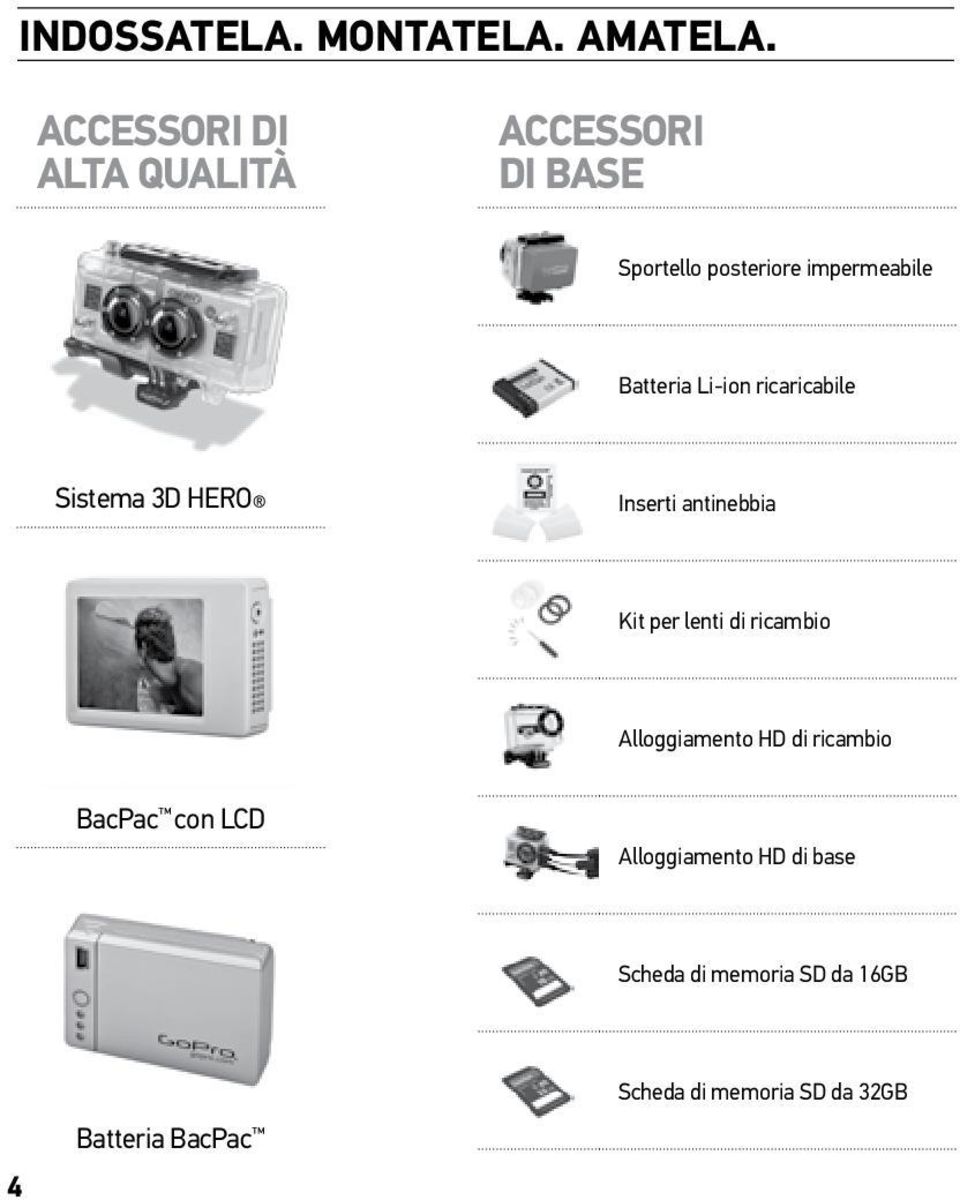 Li-ion ricaricabile Sistema 3D HERO Inserti antinebbia Kit per lenti di ricambio