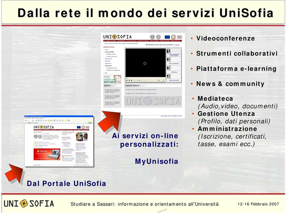 Mediateca (Audio,video, documenti) Gestione Utenza (Profilo, dati personali)