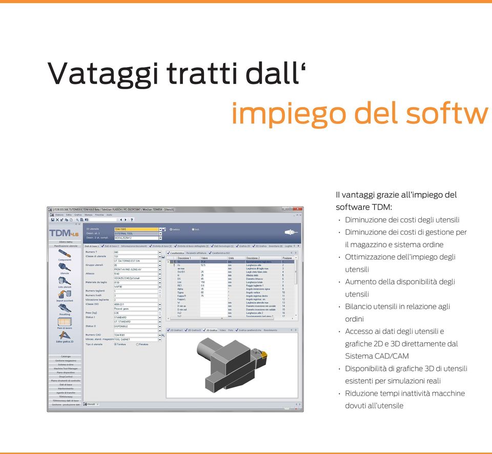 disponibilità degli utensili Bilancio utensili in relazione agli ordini Accesso ai dati degli utensili e grafiche 2D e 3D