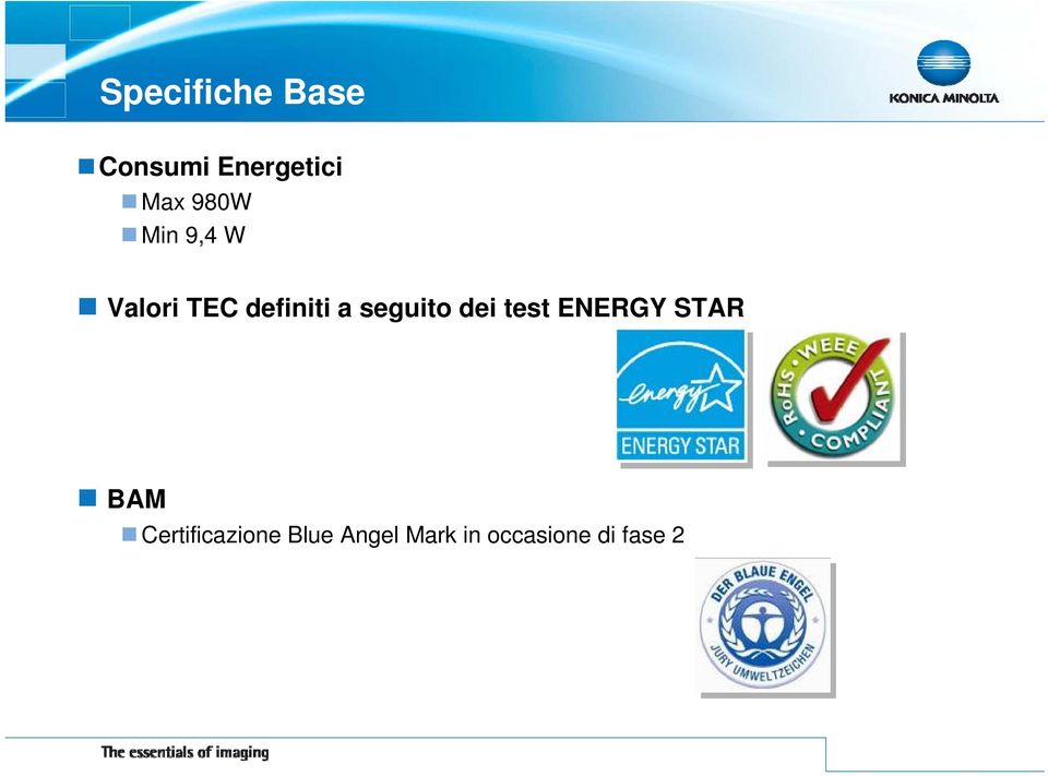 seguito dei test ENERGY STAR BAM