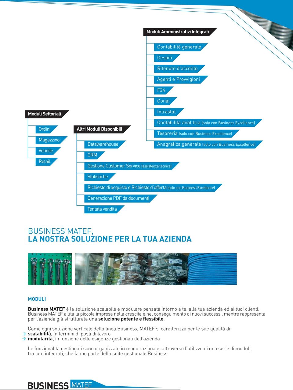 tecnica) Statistiche Richieste di acquisto e Richieste d offerta (solo con Business Excellence) Generazione PDF da documenti Tentata vendita BUSINESS MATEF, LA NOSTRA SOLUZIONE PER LA TUA AZIENDA