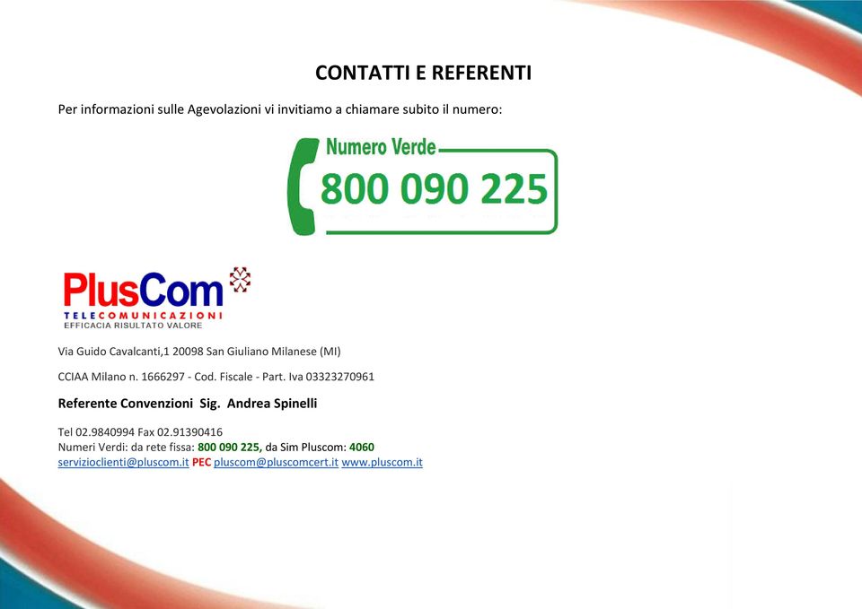 Iva 03323270961 Referente Convenzioni Sig. Andrea Spinelli Tel 02.9840994 Fax 02.