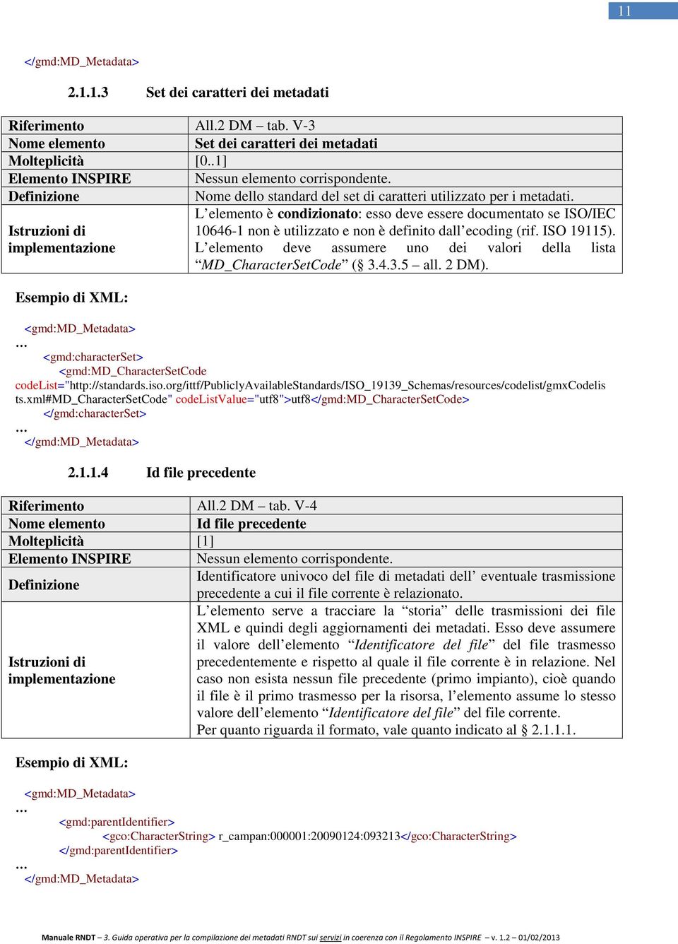 ISO 19115). L elemento deve assumere uno dei valori della lista MD_CharacterSetCode ( 3.4.3.5 all. 2 DM). <gmd:characterset> <gmd:md_charactersetcode codelist="http://standards.iso.