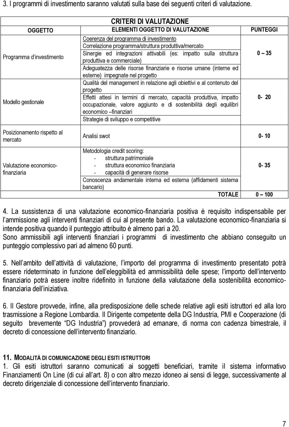 integrazioni attivabili (es: impatto sulla struttura 0 35 produttiva e commerciale) Adeguatezza delle risorse finanziarie e risorse umane (interne ed esterne) impegnate nel progetto Qualità del