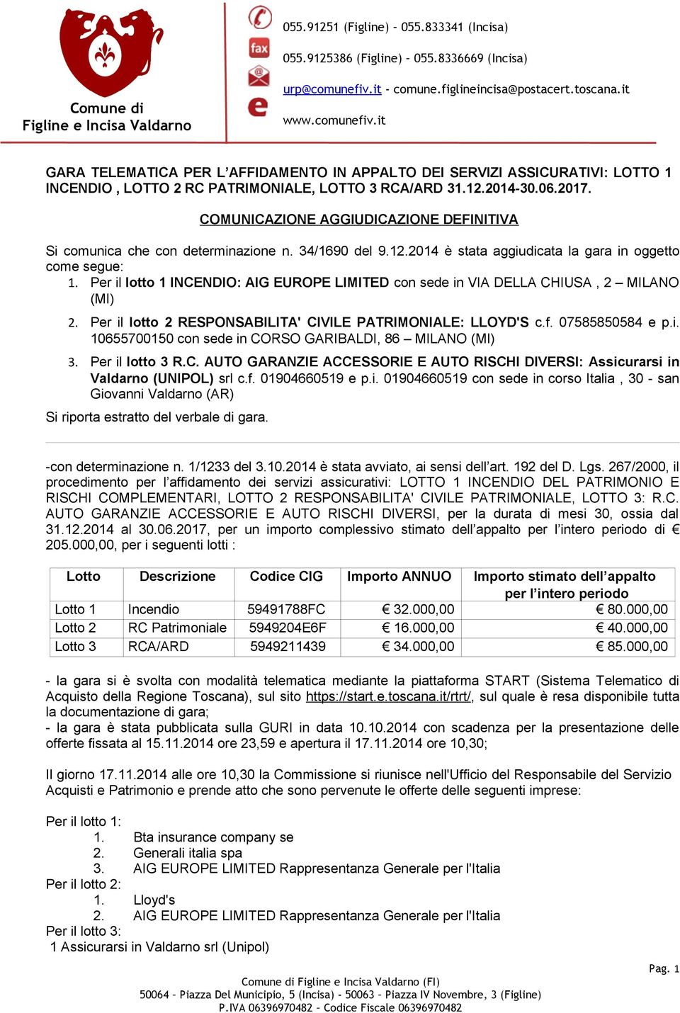 Per il lotto 1 INCENDIO: AIG EUROPE LIMITED con sede in VIA DELLA CHIUSA, 2 MILANO (MI) 2. Per il lotto 2 RESPONSABILITA' CIVILE PATRIMONIALE: LLOYD'S c.f. 07585850584 e p.i. 10655700150 con sede in CORSO GARIBALDI, 86 MILANO (MI) 3.