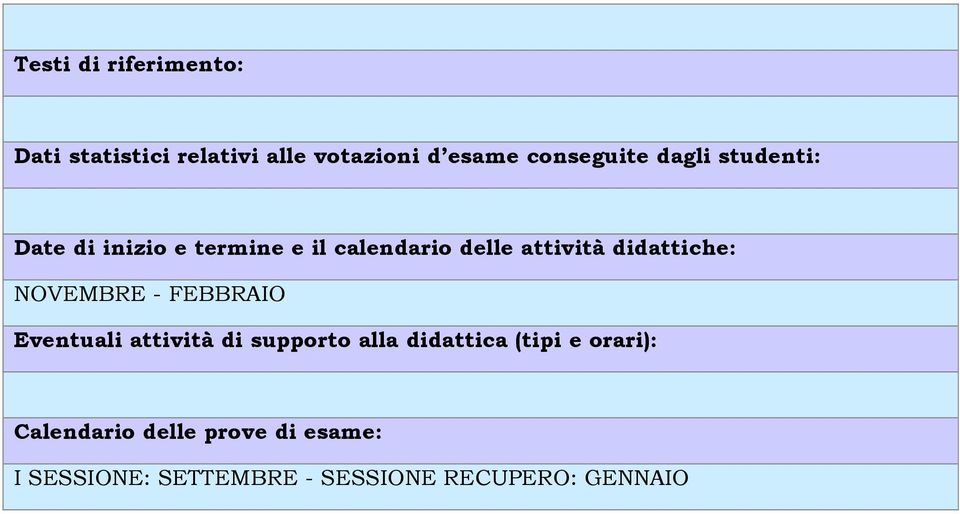 didattiche: NOVEMBRE - FEBBRAIO Eventuali attività di supporto alla didattica