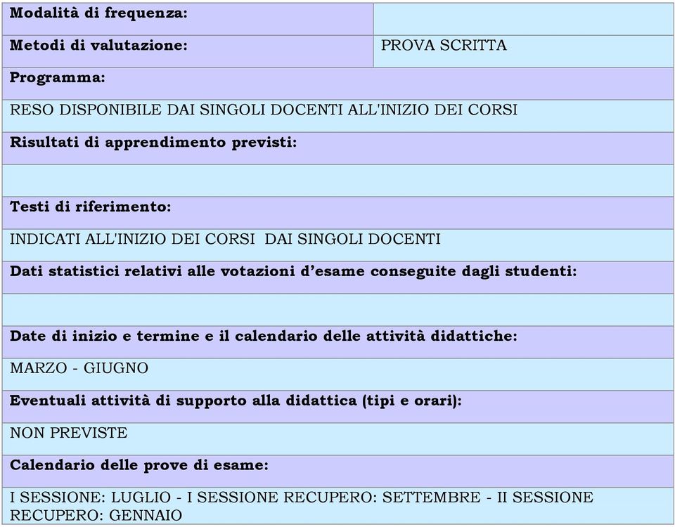 conseguite dagli studenti: Date di inizio e termine e il calendario delle attività didattiche: MARZO - GIUGNO Eventuali attività di supporto alla