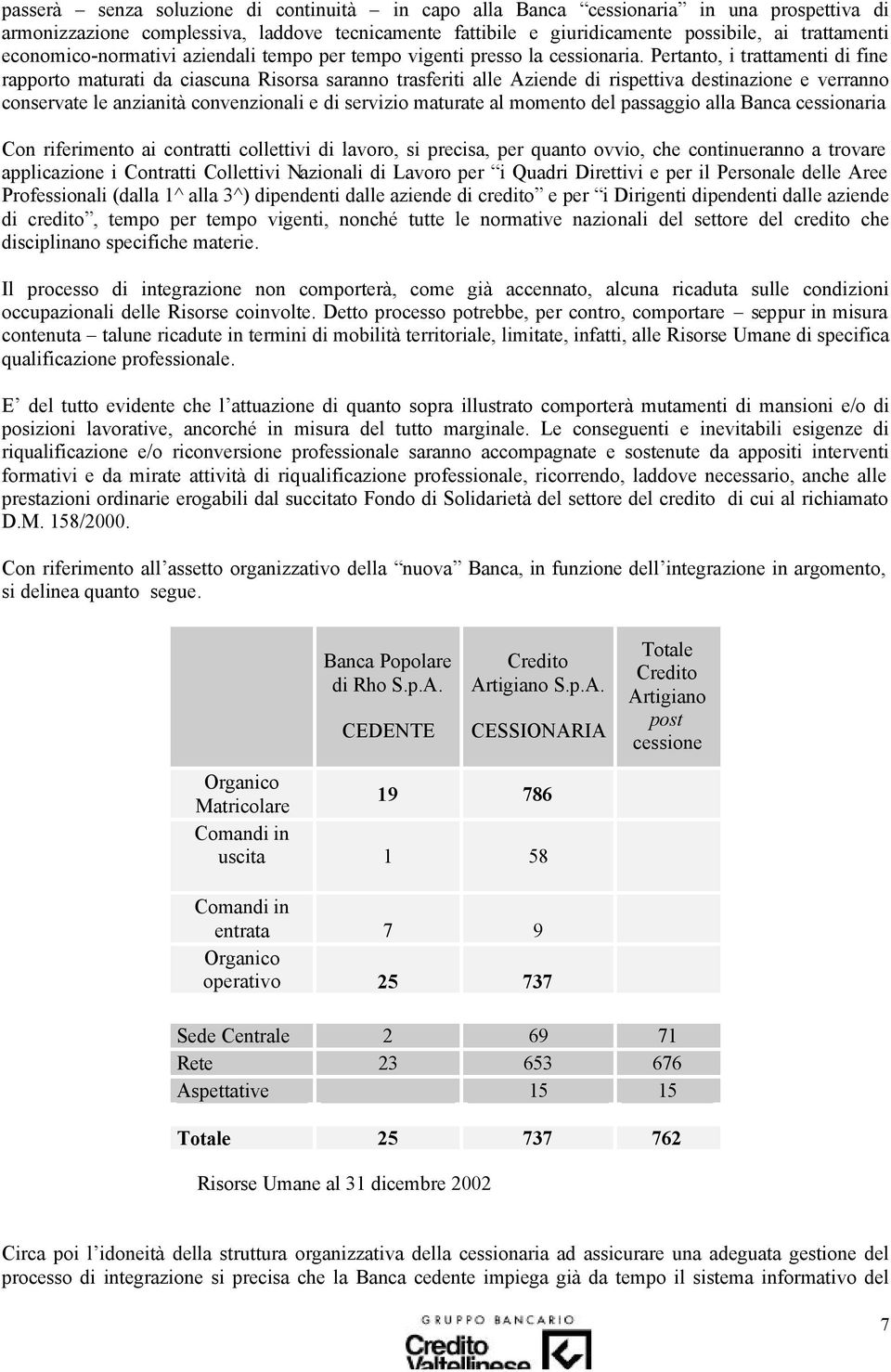 Pertanto, i trattamenti di fine rapporto maturati da ciascuna Risorsa saranno trasferiti alle Aziende di rispettiva destinazione e verranno conservate le anzianità convenzionali e di servizio