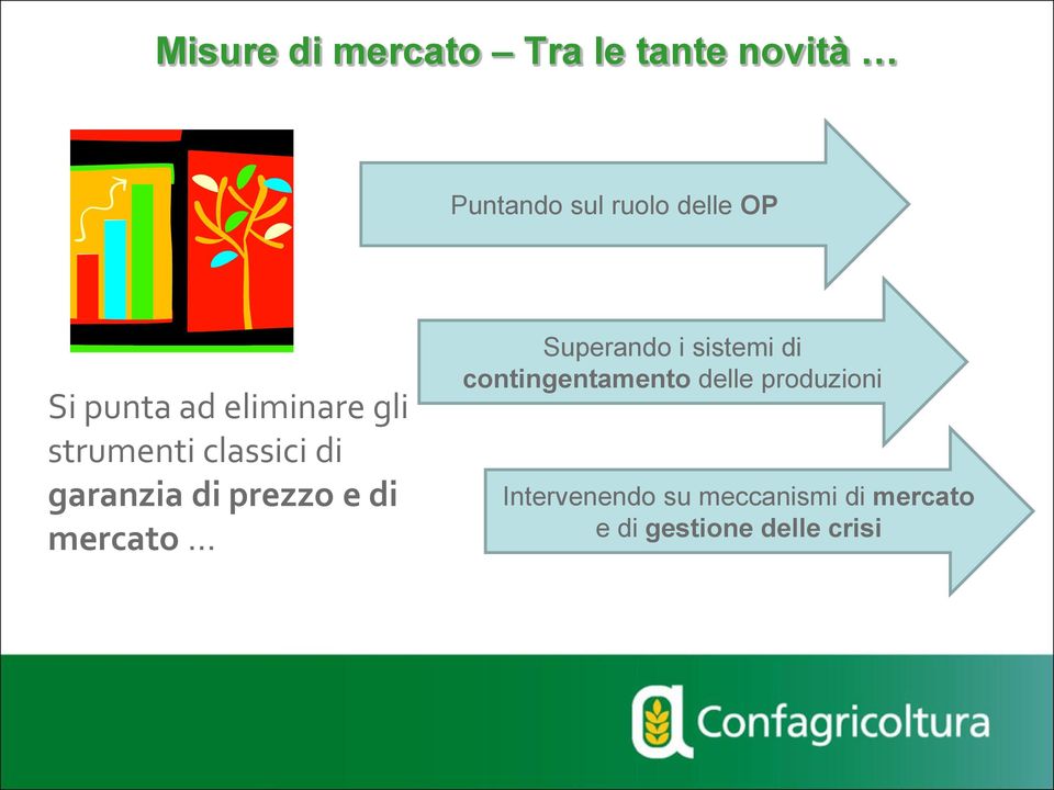 e di mercato Superando i sistemi di contingentamento delle