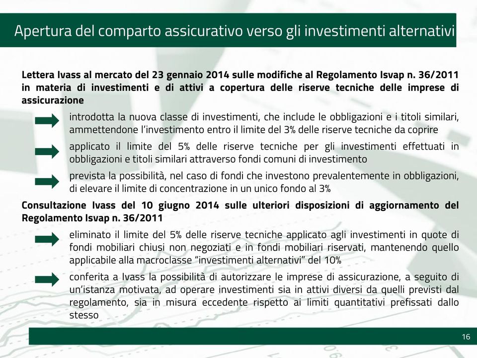 similari, ammettendone l investimento entro il limite del 3% delle riserve tecniche da coprire applicato il limite del 5% delle riserve tecniche per gli investimenti effettuati in obbligazioni e