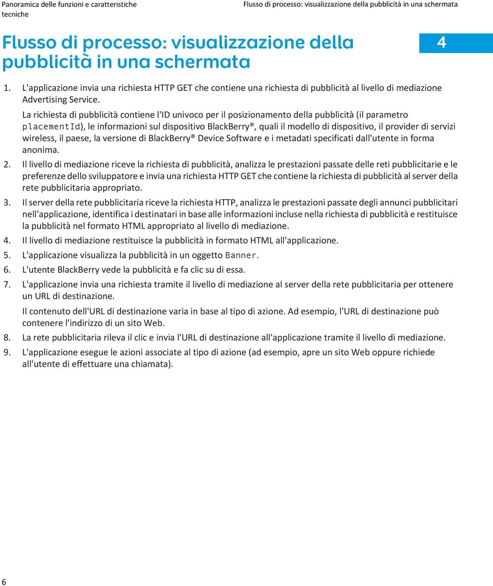 La richiesta di pubblicità contiene l'id univoco per il posizionamento della pubblicità (il parametro placementid), le informazioni sul dispositivo BlackBerry, quali il modello di dispositivo, il