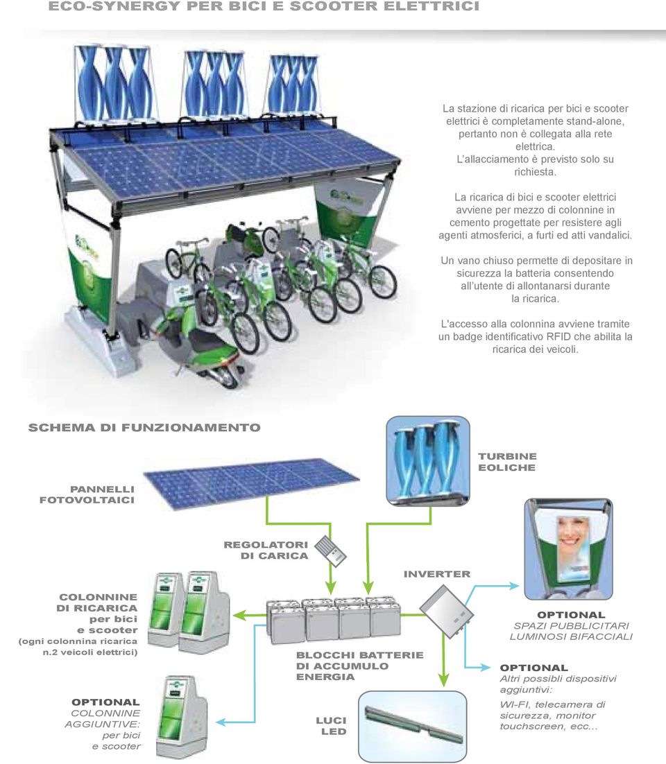 La ricarica di bici e scooter elettrici avviene per mezzo di colonnine in cemento progettate per resistere agli agenti atmosferici, a furti ed atti vandalici.