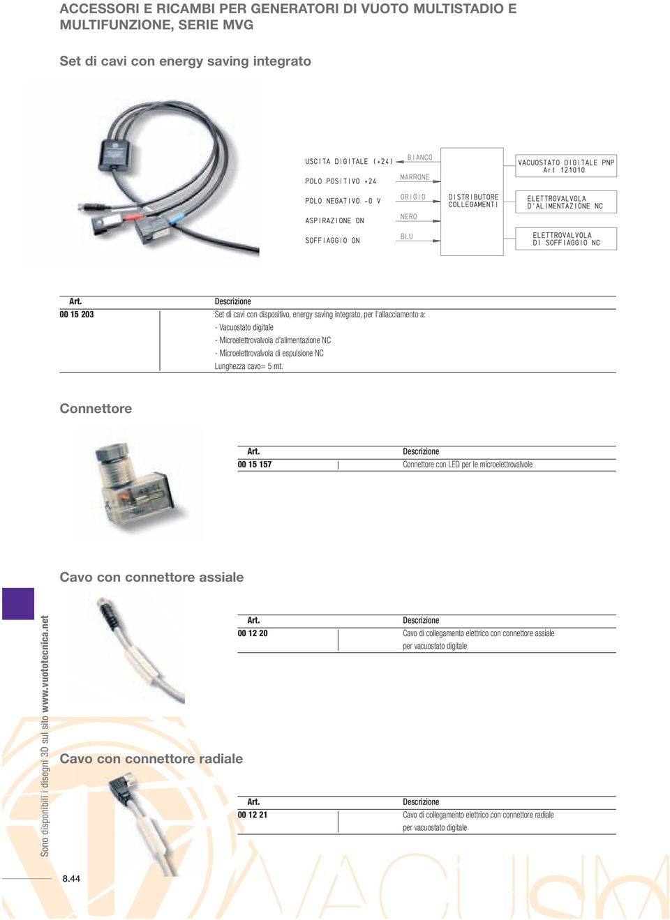 espulsione nc lunghezza cavo= 5 mt.