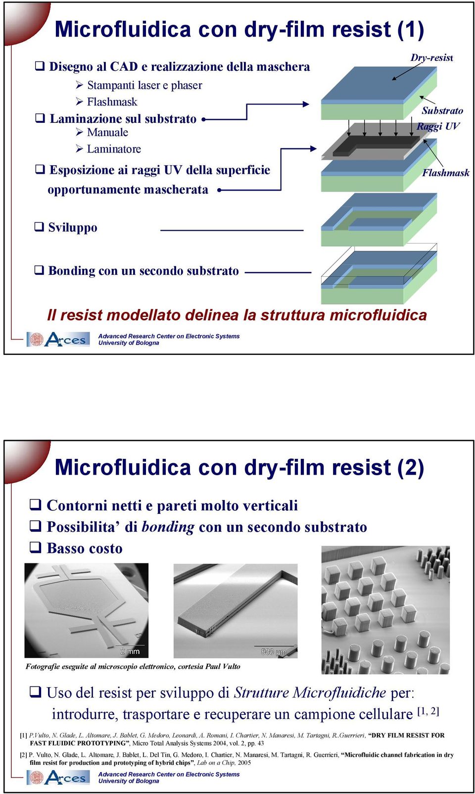 Microfluidica con dry-film resist (2) q Contorni netti e pareti molto verticali q Possibilita di bonding con un secondo substrato q Basso costo Fotografie eseguite al microscopio elettronico,