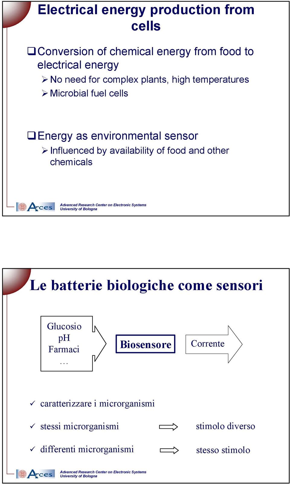 availability of food and other chemicals Le batterie biologiche come sensori Glucosio ph Farmaci Biosensore