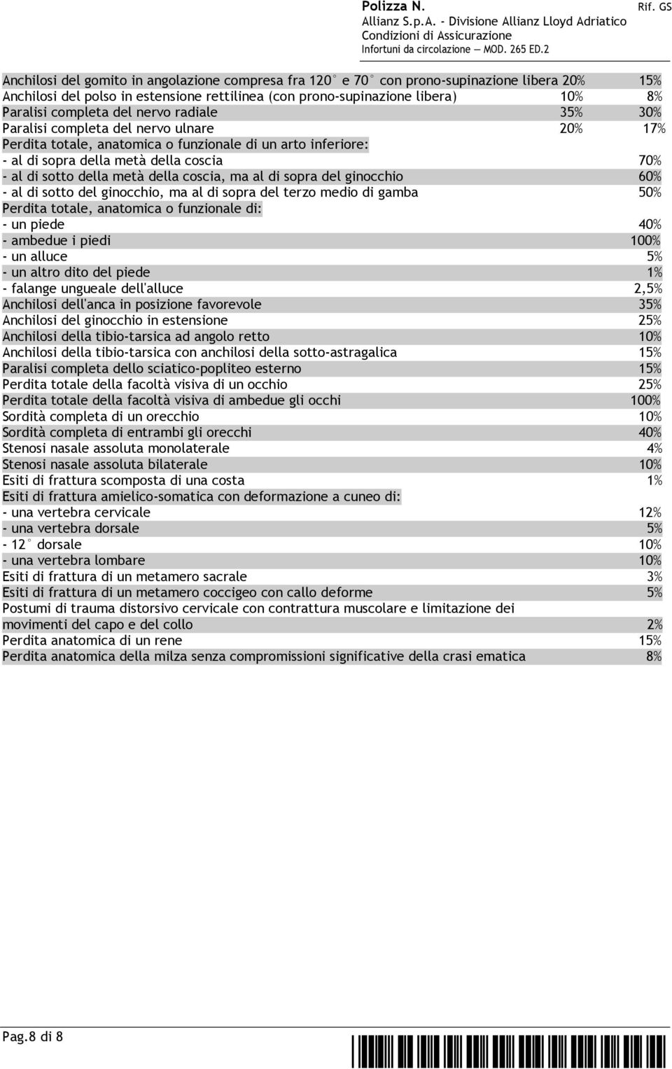 coscia, ma al di sopra del ginocchio 60% - al di sotto del ginocchio, ma al di sopra del terzo medio di gamba 50% Perdita totale, anatomica o funzionale di: - un piede 40% - ambedue i piedi 100% - un